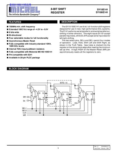 Micrel 8-BIT SHIFT REGISTER SY10E141 SY100E141 Manual - cover page
