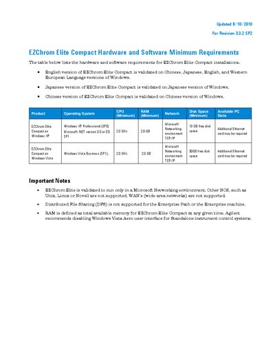 Agilent EZChrom Elite Compact Computer Requirements Manual - cover page
