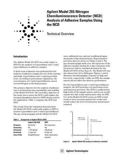 Agilent Model 255 Nitrogen Chemiluminescence Detector Product Leaflet