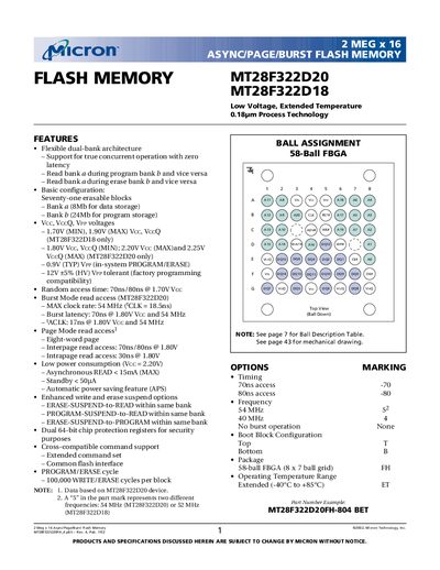 Micron MT28F322D20 / MT28F322D18 Flash Memory Datasheet - cover page