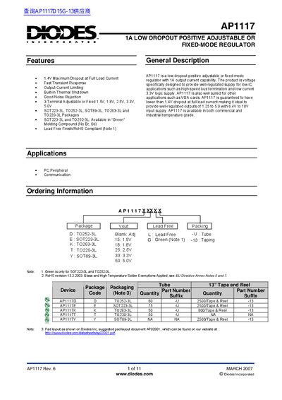 Diodes Incorporated AP1117 Datasheet - cover page