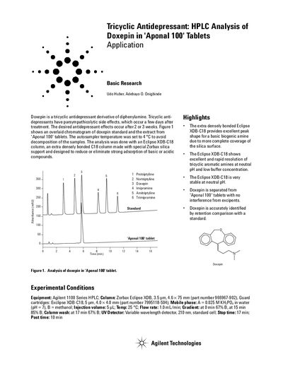 Agilent 1100 Series HPLC Analysis of Doxepin in Aponal 100 Tablets Application Note - cover page