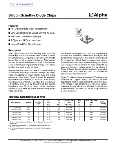 Alpha Industries Silicon Schottky Diode Chips Datasheet - cover page