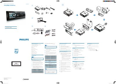 Philips CEM200 Quick Start Guide