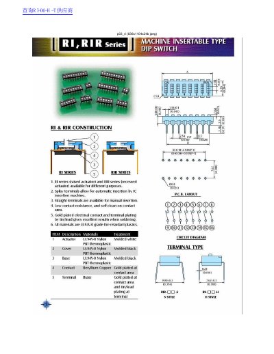 MACHINE RI/RIR Series Machine Insertable Type Dip Switch Handbook - cover page