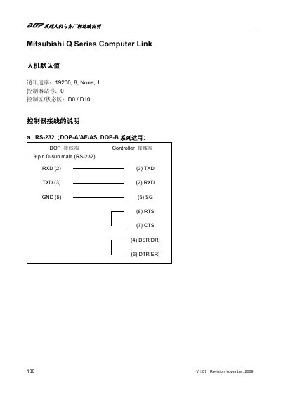 Mitsubishi Q Series Computer Link Manual - cover page