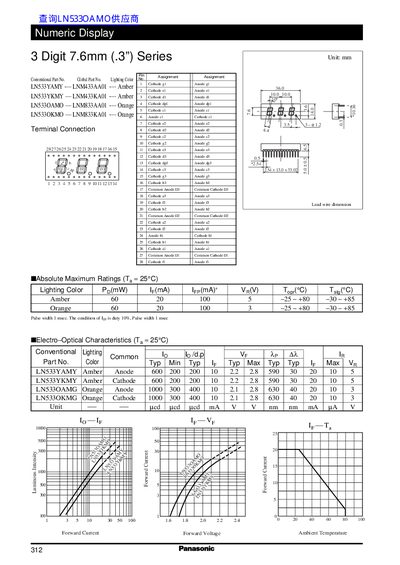 Panasonic SiDLN5S330AMO 3 Digit Numeric Display Datasheet - cover page