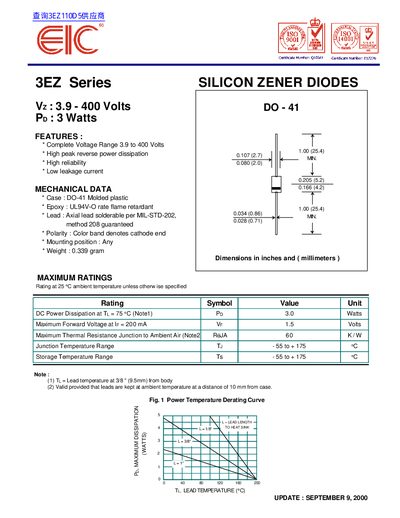 EIC 3EZ Series Silicon Zener Diodes Datasheet - cover page