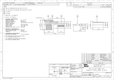 TUCO SIZE A3 00779 Data Sheet(2) - cover page