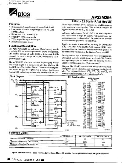 Aptos Semiconductor AP32M256 8-Megabit Static RAM Datasheet - cover page