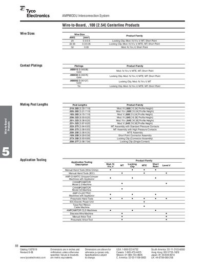 Tyco AMPMODU Interconnection System Wire-to-Board .100 [2.54] Centerline Products Handbook - cover page