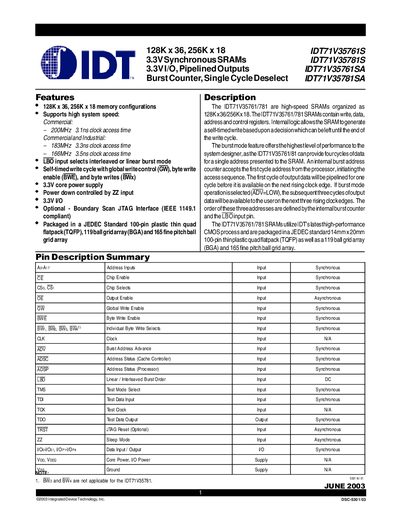IDT IDT71V35761S IDT71V35781S IDT71V35761SA IDT71V35781SA handbook