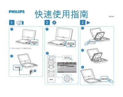 PHILIPS PET739 user guide - cover page