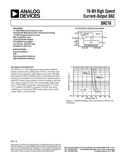 Analog Devices DAC16 Datasheet - cover page