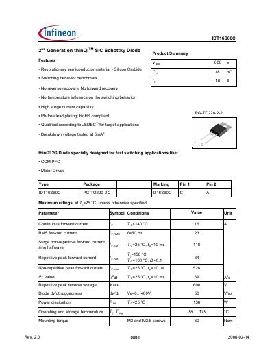Infineon IDT16S60C Schottky Diode Datasheet - cover page