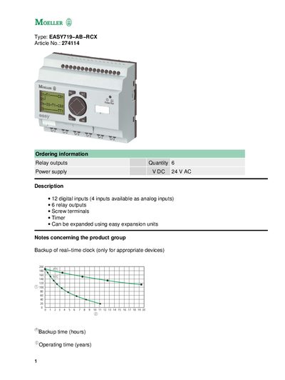 Moeller EASY719-AB-RCX Product Handbook - cover page