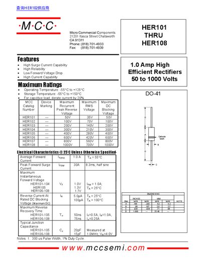 MCC HER101-HER108 High Surge Current Capability Rectifiers Datasheet - cover page
