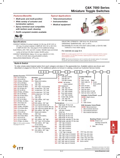C&K 7000 Series Miniature Toggle Switches Datasheet - cover page