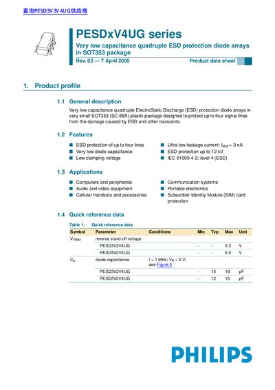 PHILIPS PESDxV4UG series Very low capacitance quadruple ESD protection diode arrays in SOT353 package handbook - cover page