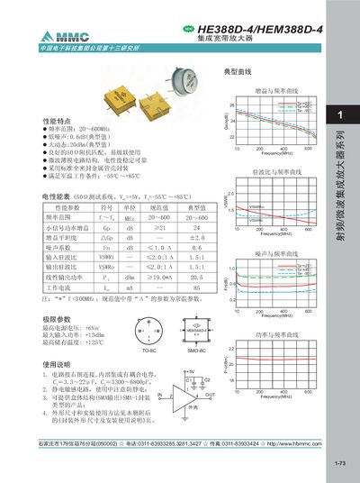 HBM HE388D-4/HEM388D-4 Broadband Amplifier User Manual