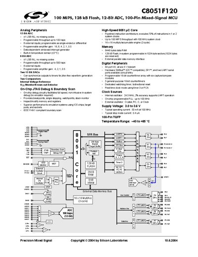 Silicon Laboratories C8051F120 100 MIPS 128 kB Flash 12-Bit ADC 100-Pin Mixed-Signal MCU Handbook - cover page
