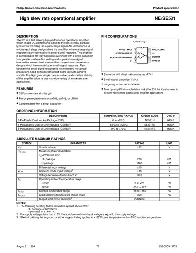 Philips NE/SE531 Operational Amplifier Datasheet - cover page