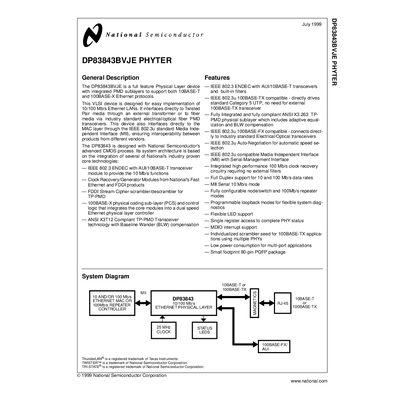 National Semiconductor DP83843BVJE Datasheet - cover page