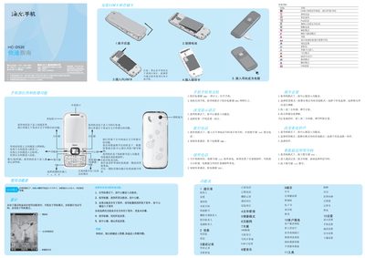 Haier HC-D520 Quick Start Guide - cover page