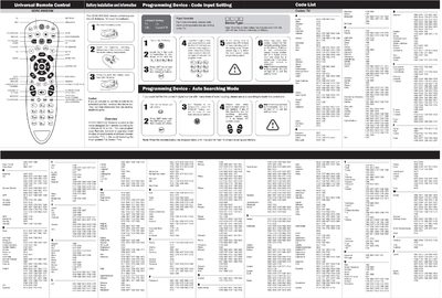GDRC-890DGW Universal Remote Control Code List - cover page