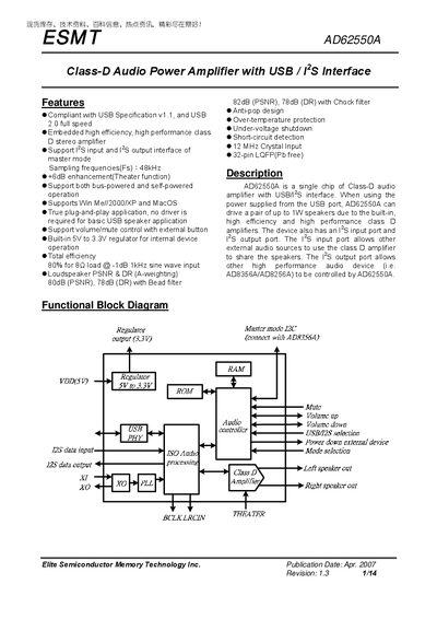 ESMT AD62550A Class‑D Audio Power Amplifier USB/I²S Interface Datasheet - cover page