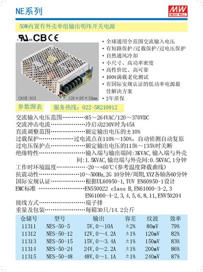 MW NE series50W built-in Shell single group output MINGWEI Switch power supply Manual - cover page