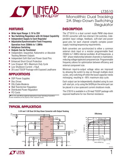 Linear Technology LT3510 Dual Tracking 2A Step-Down Switching Regulator Datasheet - cover page
