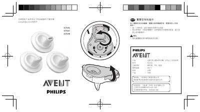 Philips SCF246/SCF247/SCF248 Baby Feeding Cup User Manual - cover page