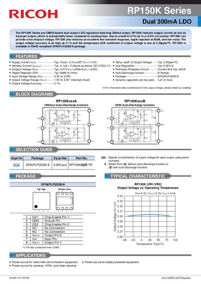 Ricoh RP150K Series Dual 300mA LDO Regulator Datasheet - cover page
