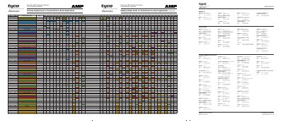 Tyco Fine Pitch SMT Stacking Connectors Parallel Board-to-Board Catalog - cover page