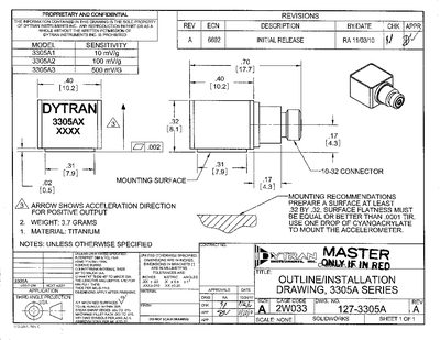 Dytran 3305A1 Handbook - cover page