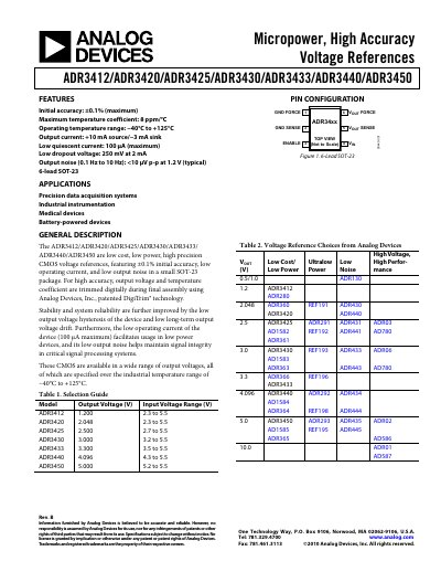 Analog Devices ADR3412/ADR3420/ADR3425/ADR3430/ADR3433/ADR3440/ADR3450 Voltage Reference Handbook