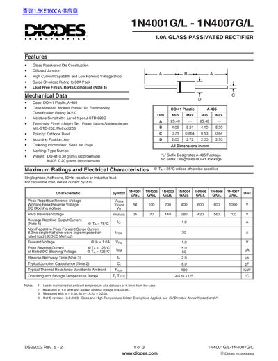 Diodes Incorporated 1N4001G/L-1N4007G/L 1.0A Glass Passivated Rectifier Datasheet - cover page