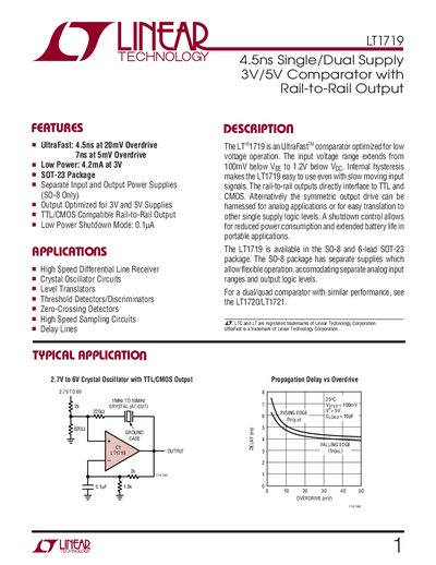Linear Technology LT1719 Datasheet - cover page