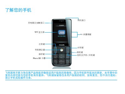 Philips Xenium 9@9 User Guide - cover page