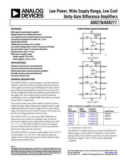 Analog Devices AD8276/AD8277 Datasheet - cover page