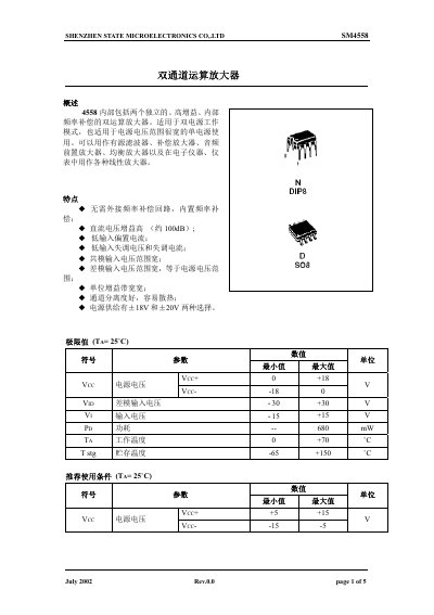 Shenzhen State Microelectronics SM4558 Dual Channel Operational Amplifier Datasheet - cover page