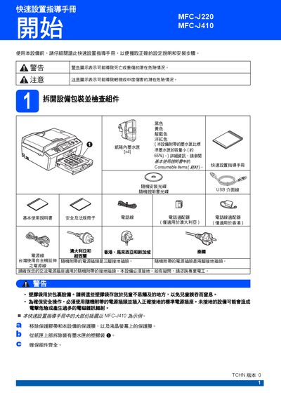 Brother MFC-J220 / MFC-J410 Quick Setup Service Manual - cover page