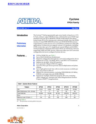 Altera Cyclone EP1C FPGA Family Data Sheet - cover page