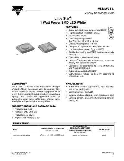 Vishay VLMW711 White LED Datasheet - cover page