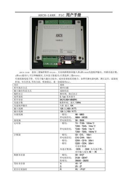 ANCH-14HR PLC User Manual