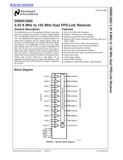 National Semiconductor DS90C3202 Datasheet