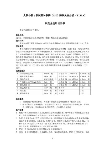 Rat GST ELISA Kit User Manual - cover page