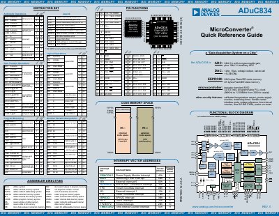Analog Devices ADuC834 User Guide