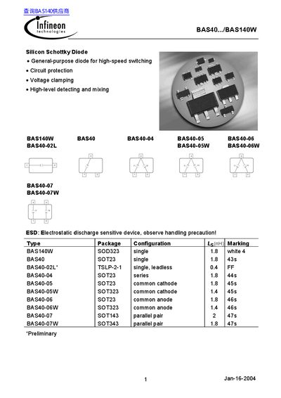 Infineon BAS40.../BAS140W Handbook